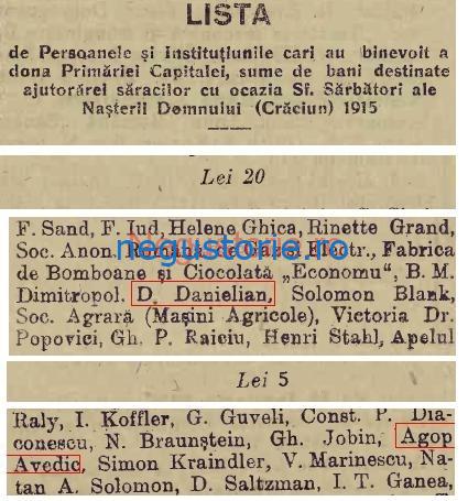 Donatii Craciun-1915