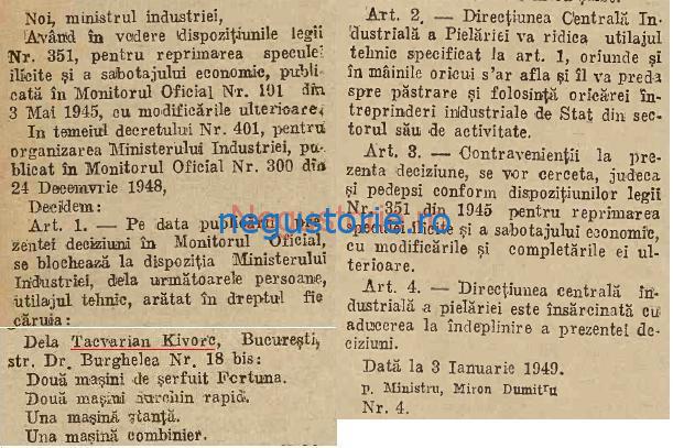 Tacvarian Kivorc